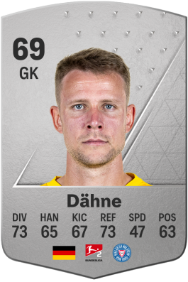 Thomas Dähne EA FC 24