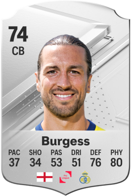Christian Burgess EA FC 24