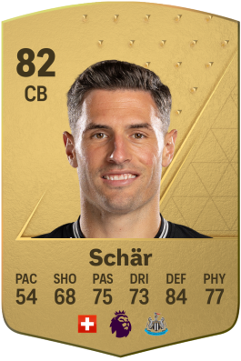Fabian Schär EA FC 24