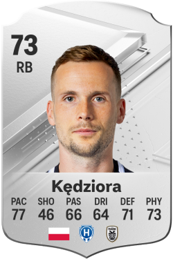 Tomasz Kędziora EA FC 24