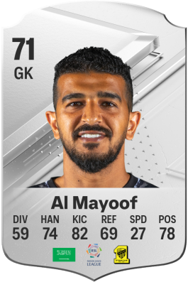 Abdullah Al Mayoof EA FC 24