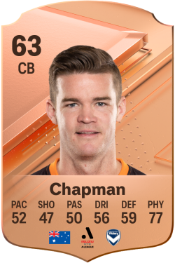 Connor Chapman EA FC 24