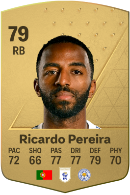 Ricardo Barbosa Pereira EA FC 24