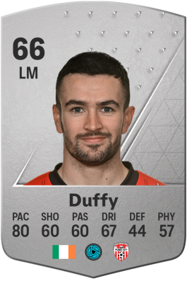 Michael Duffy EA FC 24