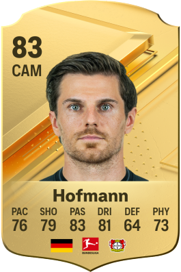 Jonas Hofmann EA FC 24