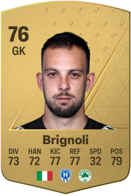 Alberto Brignoli EA FC 24