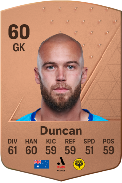 Jack Duncan EA FC 24
