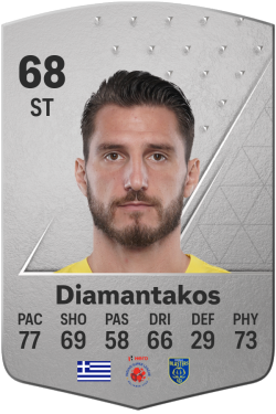 Dimitris Diamantakos FIFA 23 Jul 13, 2023 SoFIFA