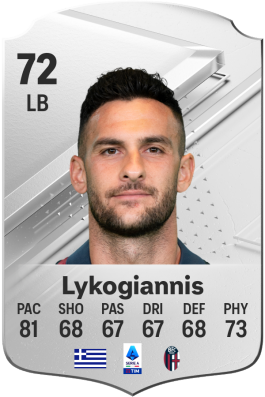 Charalampos Lykogiannis EA FC 24