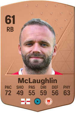 Ryan McLaughlin EA FC 24