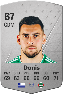 Christos Donis EA FC 24