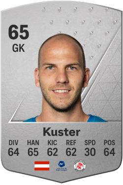 Markus Kuster EA FC 24