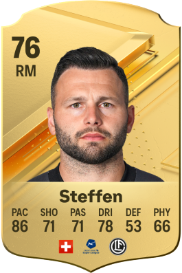 Renato Steffen EA FC 24
