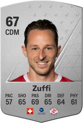 Luca Zuffi EA FC 24