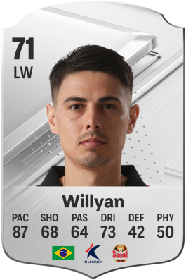 Willyan da Silva Barbosa EA FC 24