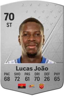 Lucas Eduardo dos Santos João EA FC 24