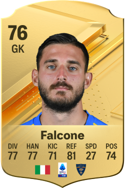 Wladimiro Falcone EA FC 24