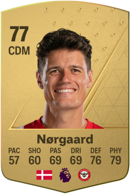 Christian Nørgaard EA FC 24
