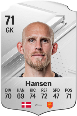 Andreas Hansen EA FC 24