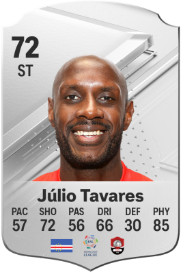 Júlio Carolino Tavares EA FC 24