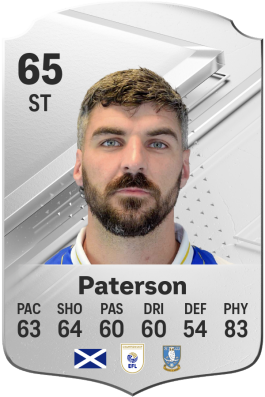 Callum Paterson EA FC 24
