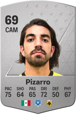 Rodolfo Pizarro EA FC 24