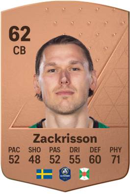 Hampus Zackrisson EA FC 24