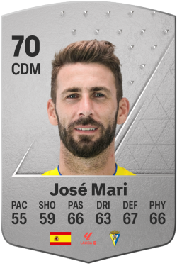 José María Martín Bejarano EA FC 24