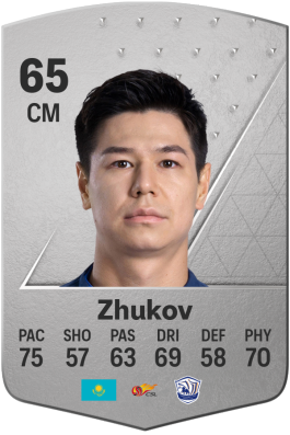 Georgiy Zhukov EA FC 24