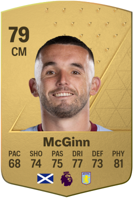 John McGinn EA FC 24