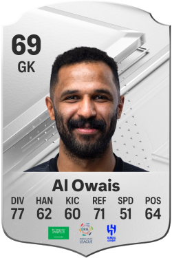 Mohammed Al Owais EA FC 24