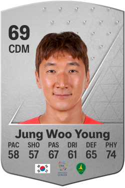 Woo Young Jung EA FC 24
