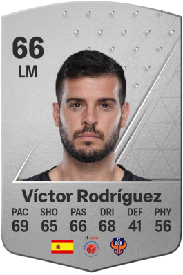 Víctor Rodríguez Romero EA FC 24