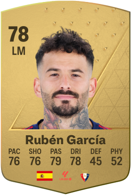 Rubén García Santos EA FC 24
