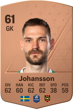 Lucas Hägg Johansson EA FC 24
