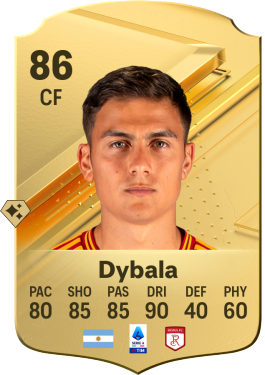 Paulo Dybala EA FC 24