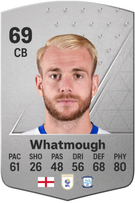 Jack Whatmough EA FC 24