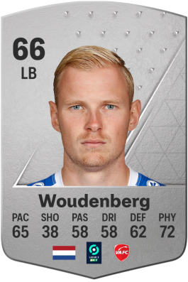 Lucas Woudenberg EA FC 24
