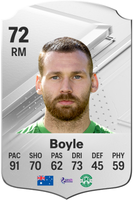 Martin Boyle EA FC 24