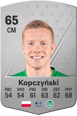 Michał Kopczyński EA FC 24