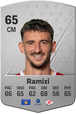 Samir Ramizi EA FC 24