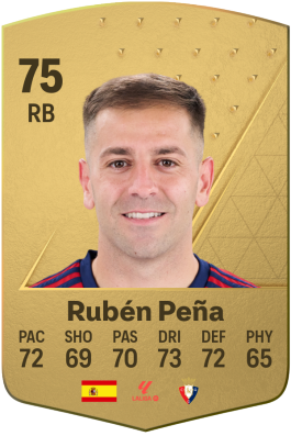 Rubén Peña Jiménez EA FC 24