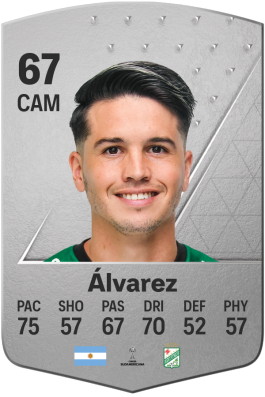 Cristian Álvarez EA FC 24