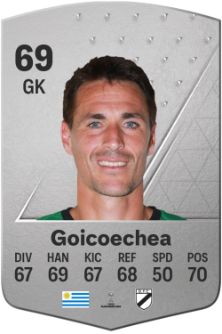 Mauro Goicoechea EA FC 24