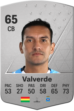 Gabriel Valverde EA FC 24