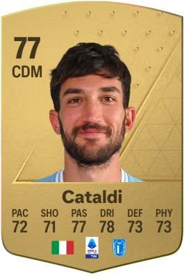 Danilo Cataldi EA FC 24