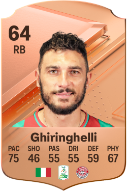 Luca Ghiringhelli EA FC 24