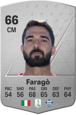 Paolo Faragò EA FC 24