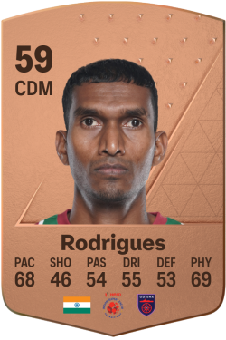 Lenny Rodrigues EA FC 24