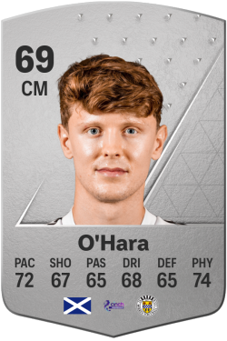 Mark O'Hara EA FC 24